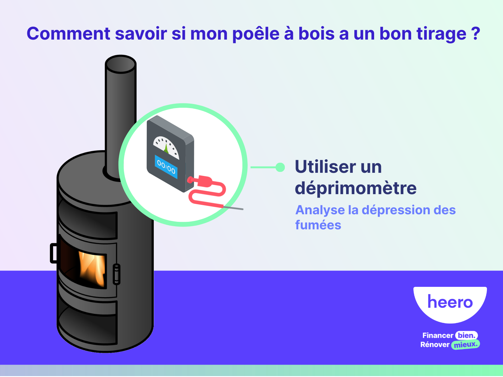 Comment mesurer et savoir si mon poêle à bois a un bon tirage